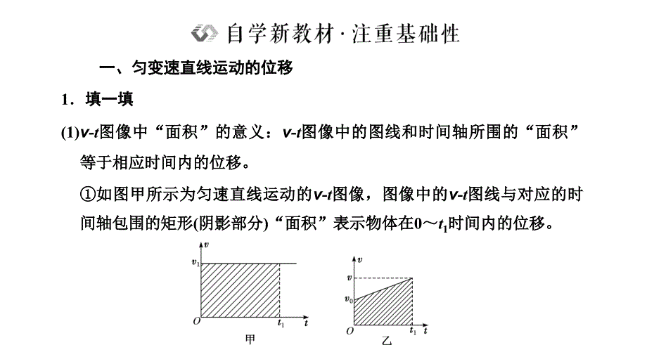 2024年物理 必修第一册（配人教版）PPT课件：第二章 第3节　匀变速直线运动的位移与时间的关系_第2页