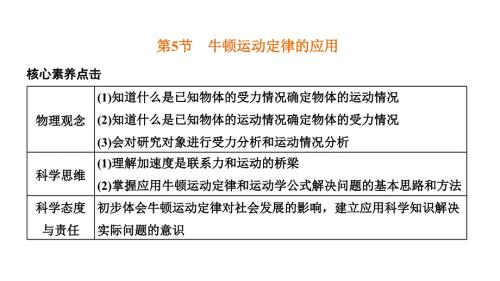 2024年物理 必修第一册（配人教版）PPT课件：第四章 第5节牛顿运动定律的应用