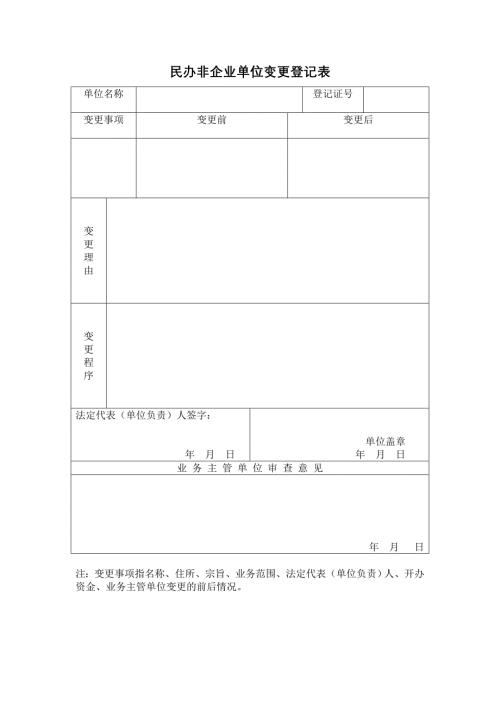 民办非企业单位章程核准表