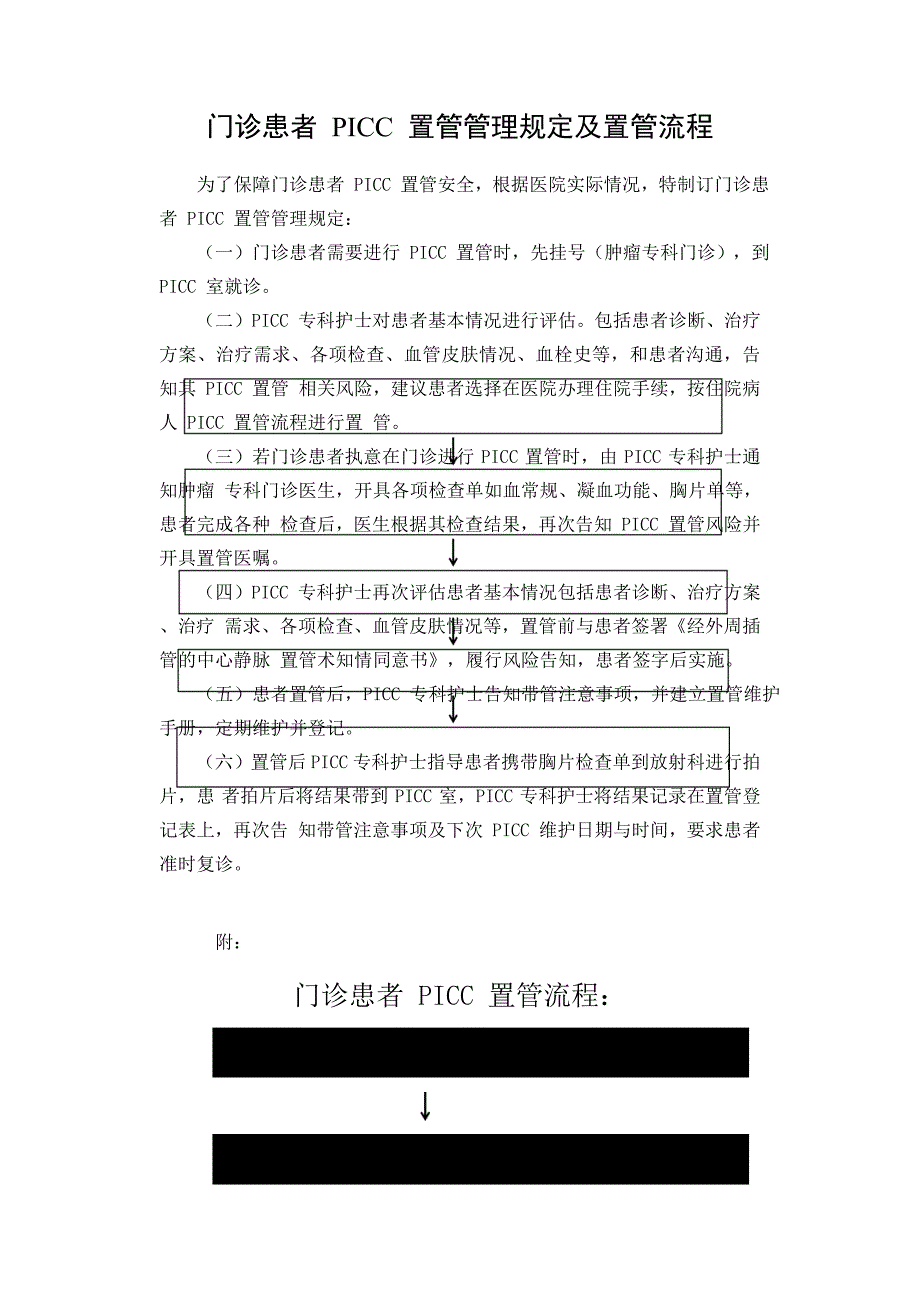 门诊患者 PICC 置管管理规定及置管流程_第1页