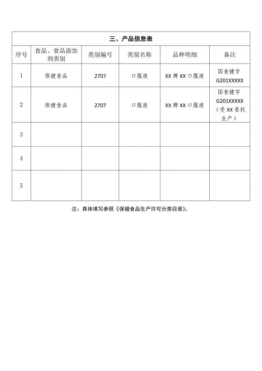 食品生产许可申请书_第5页