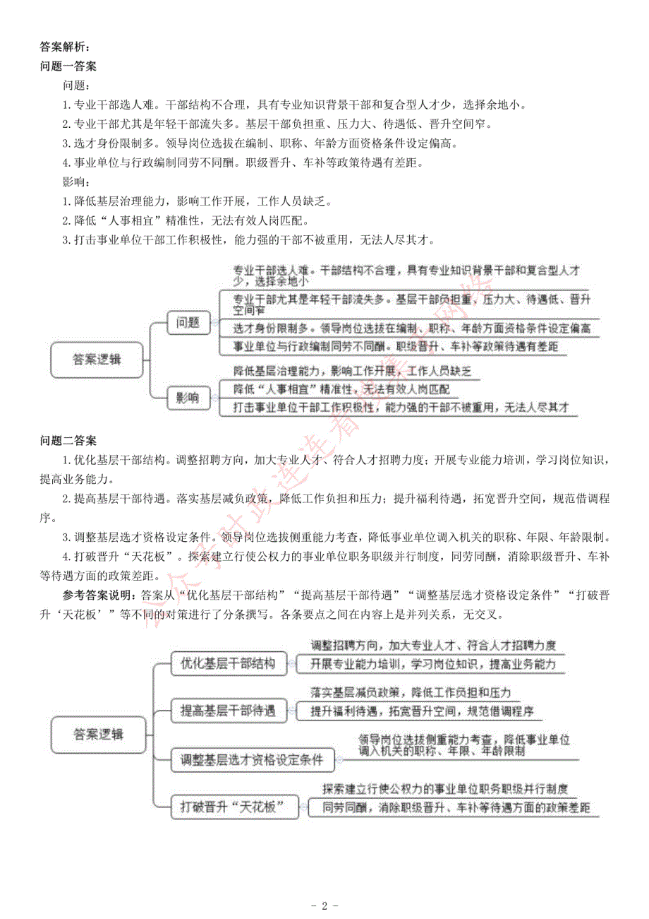 2020年11月7日贵州省毕节市威宁彝族回族苗族自治县事业单位招聘考试《综合应用能力》_第2页