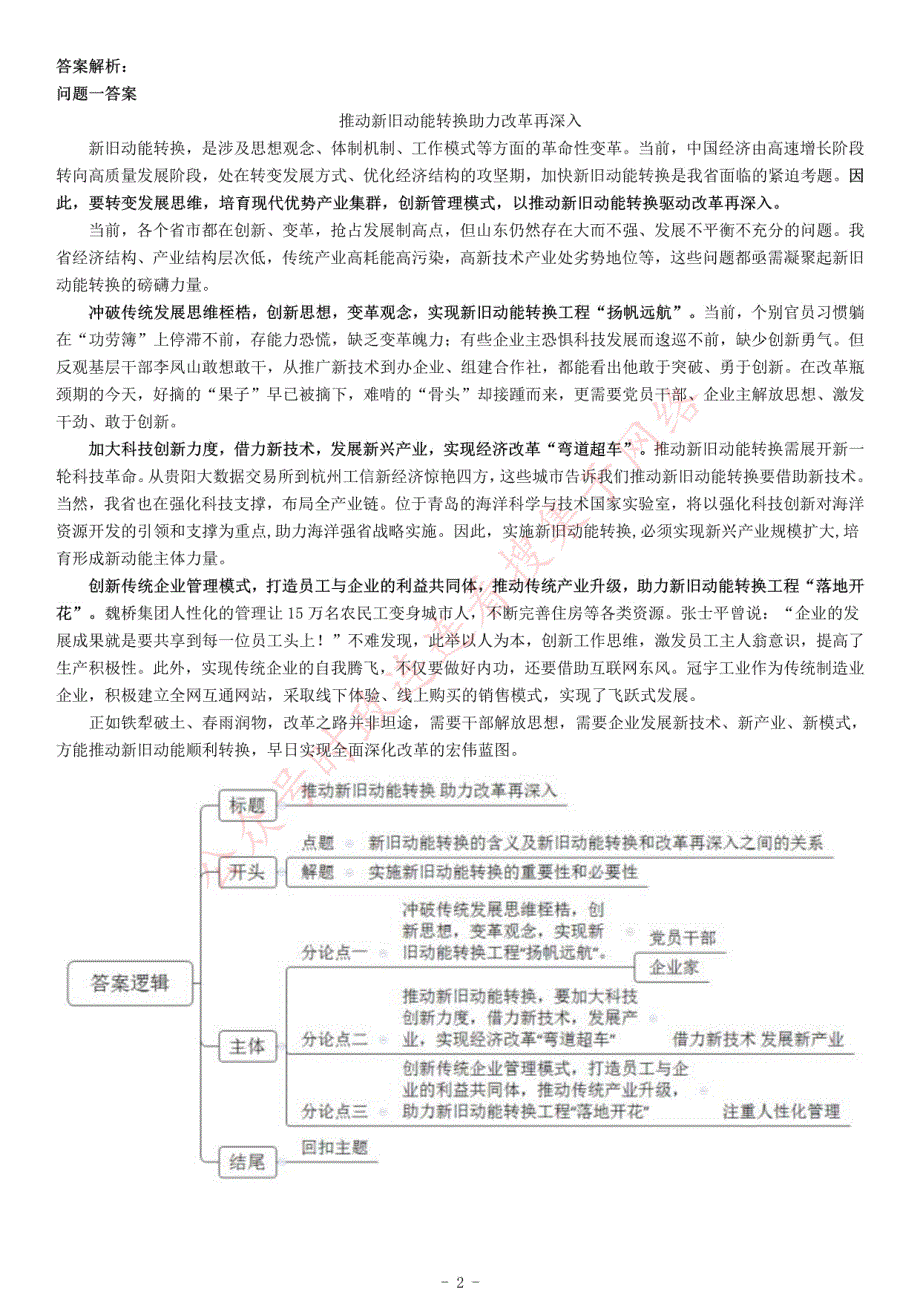 2018年山东省省属事业单位公开招聘工作人员《综合应用能力》_第2页