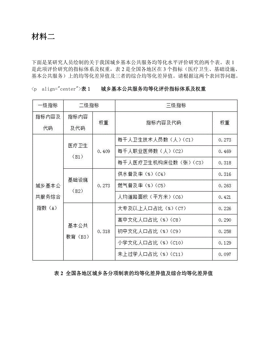 2019年下半年全国事业单位联考C类《综合应用能力》题及参考答案_第3页