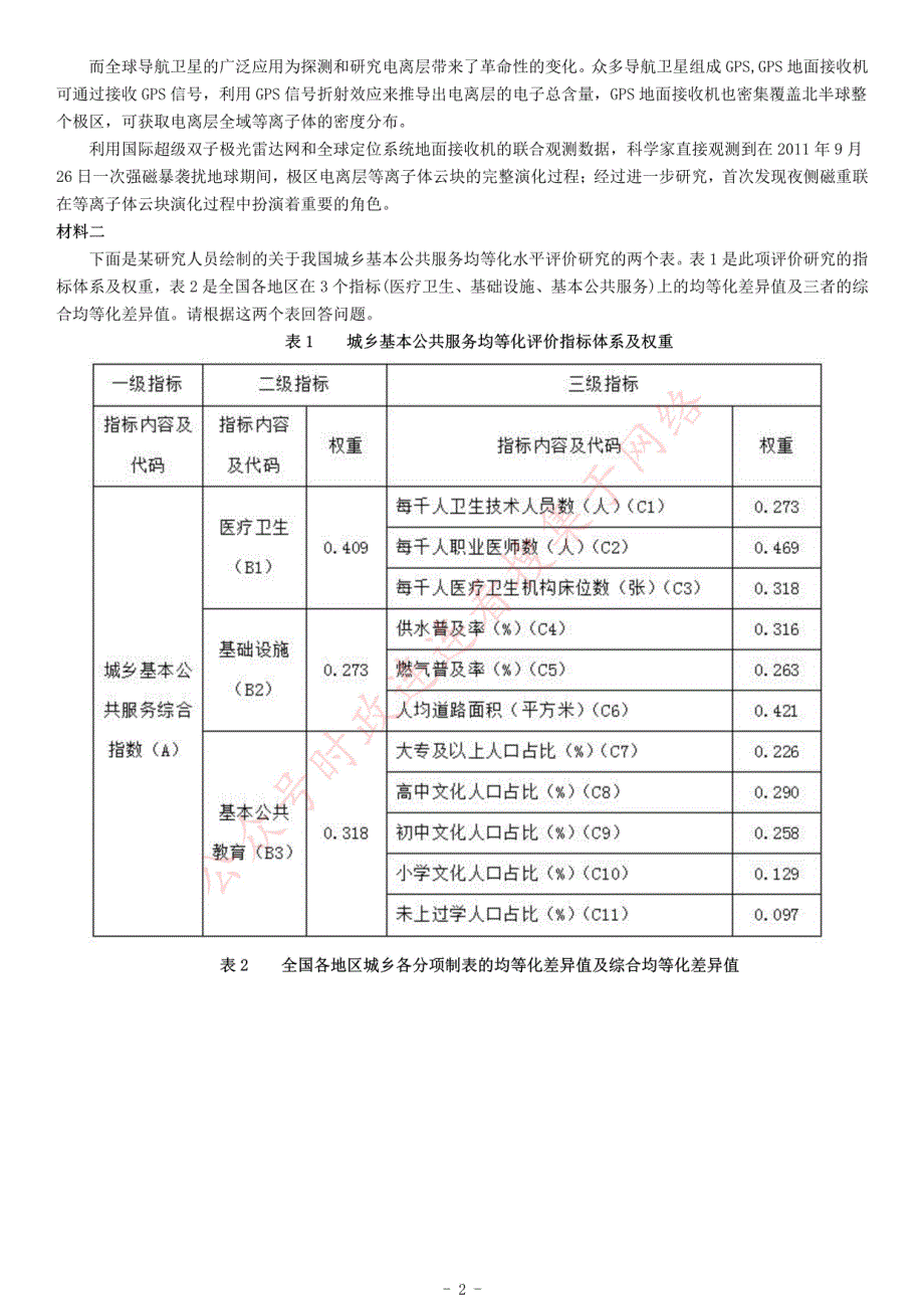 2019年下半年全国事业单位联考C类《综合应用能力》题（网友回忆版）_第2页