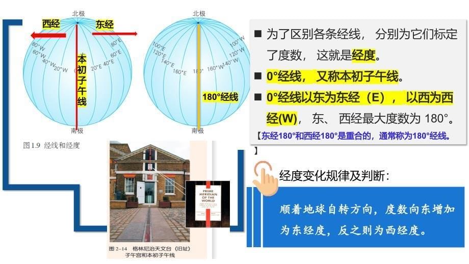 湘教版（2024）初中地理七年级上册第二章第一节《地球和地球仪》同步精品课件（第2课时）_第5页