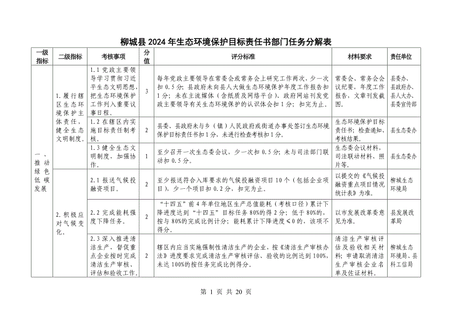 柳北区环境保护目标责任书_第1页