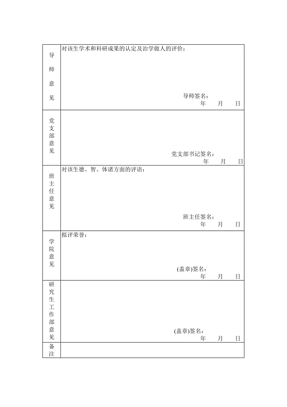 北方交通大学9-9学年度优秀研究生班干部审批表_第2页