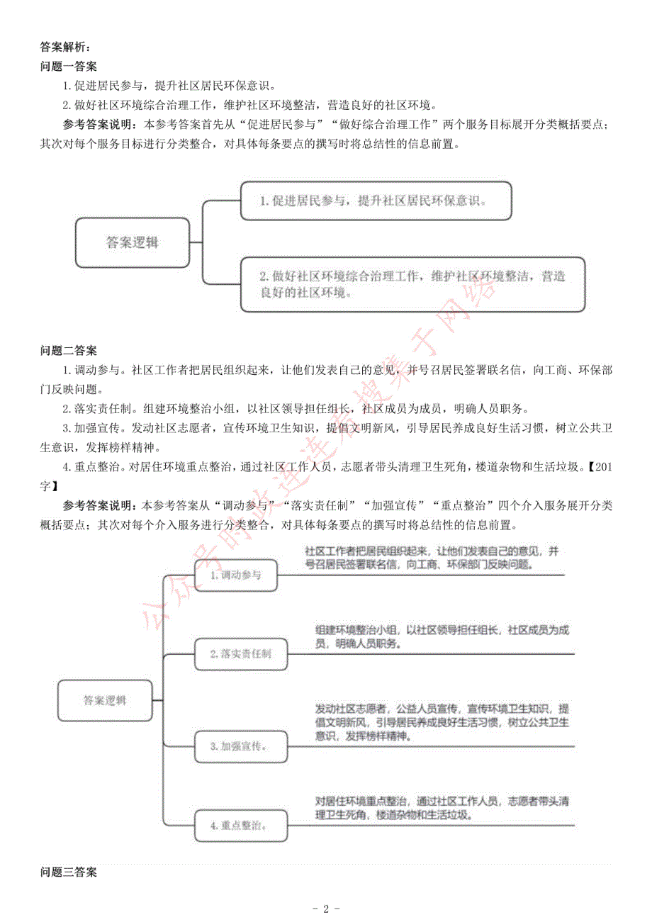 2018年8月4日浙江省宁波市鄞州区社区工作者考试笔试《综合应用能力》_第2页