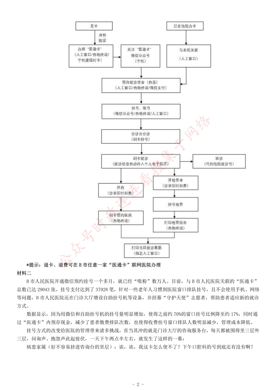 2017年上半年全国事业单位联考A类《综合应用能力》题（云南湖北安徽贵州宁夏广西青海陕西内蒙古上海）_第2页