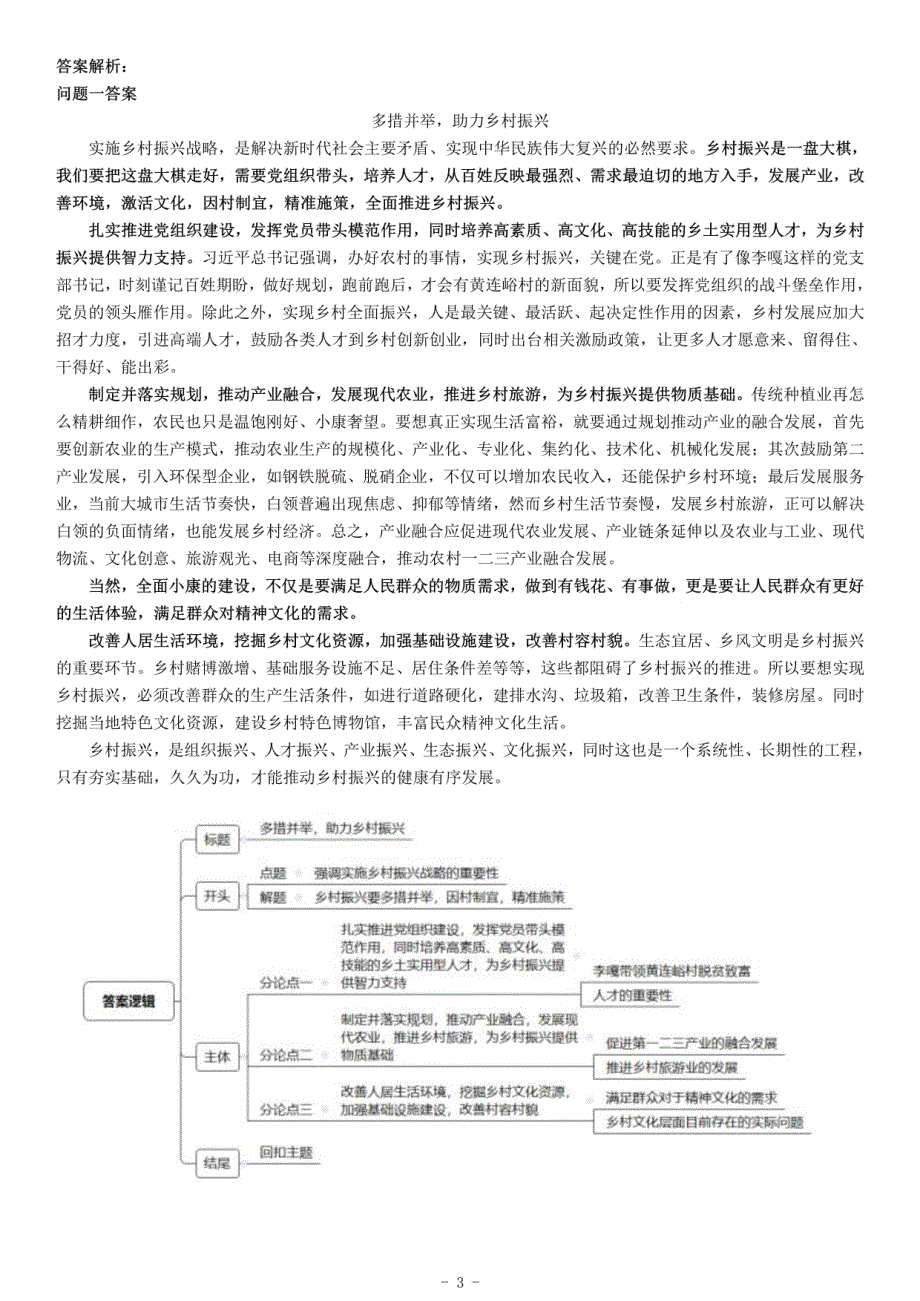 2019年下半年山东省事业单位公开招聘工作人员《综合类》（德州潍坊）（网友回忆版）_第3页