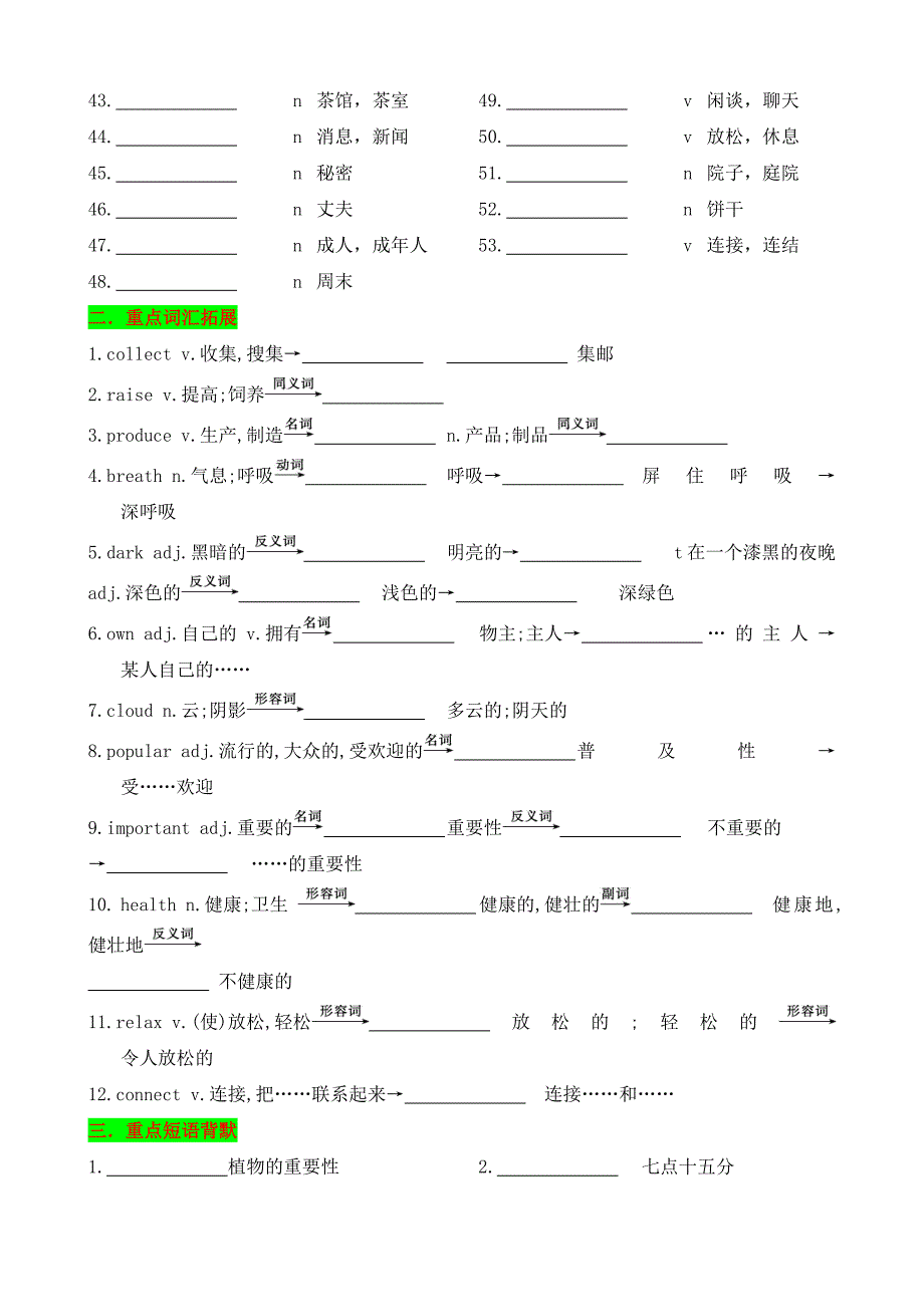 Unit 6 The power of plants 知识清单（默写版）-2024-2025学年七年级上册_第2页