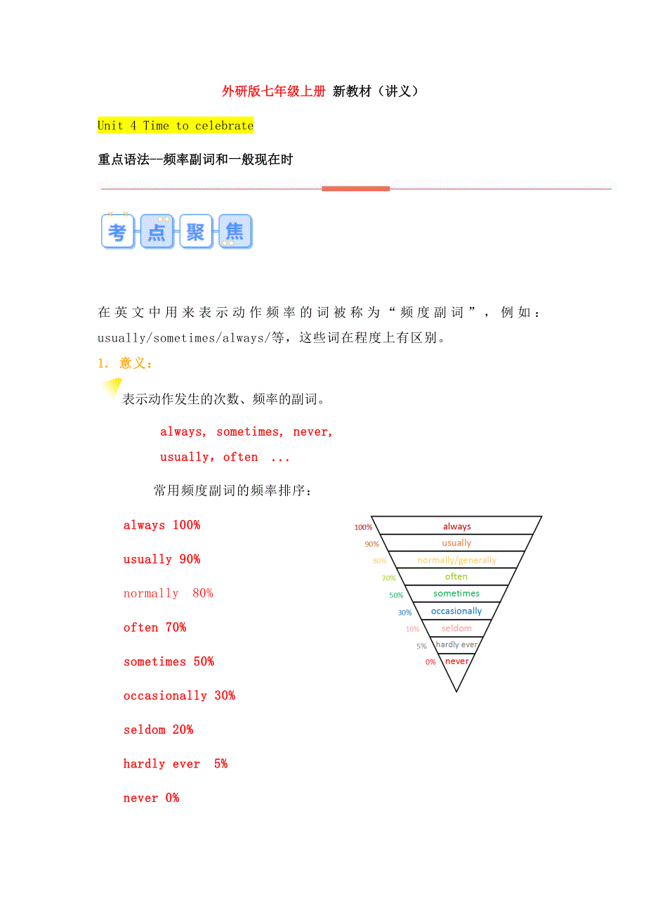 新外研版七年级英语上册Unit 4 Time to celebrate 单元语法：频率副词和一般现在时 练习_第1页