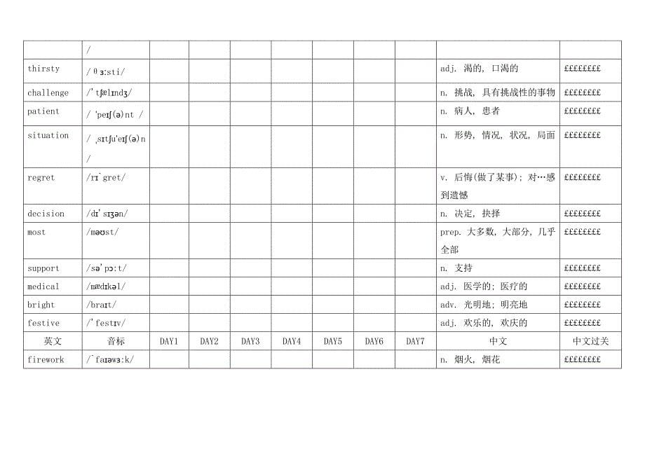 Unit 4 带音标单词默写表 2024-2025学年外研版英语七年级上册_第5页