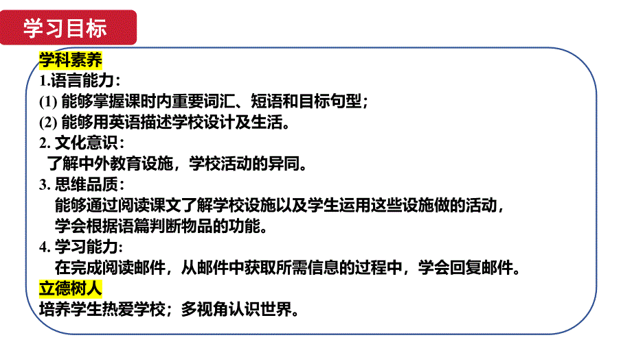 【课件】Unit+3+Section+B+(1a-2b)+课件+人教版（2024）七年级英语上册_第2页