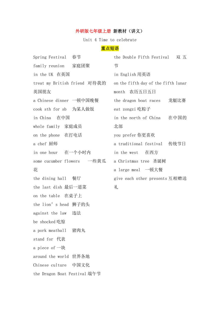 Unit 4 Time to celebrate 课文知识讲解 2024-2025学年新外研版英语七年级上册_第1页