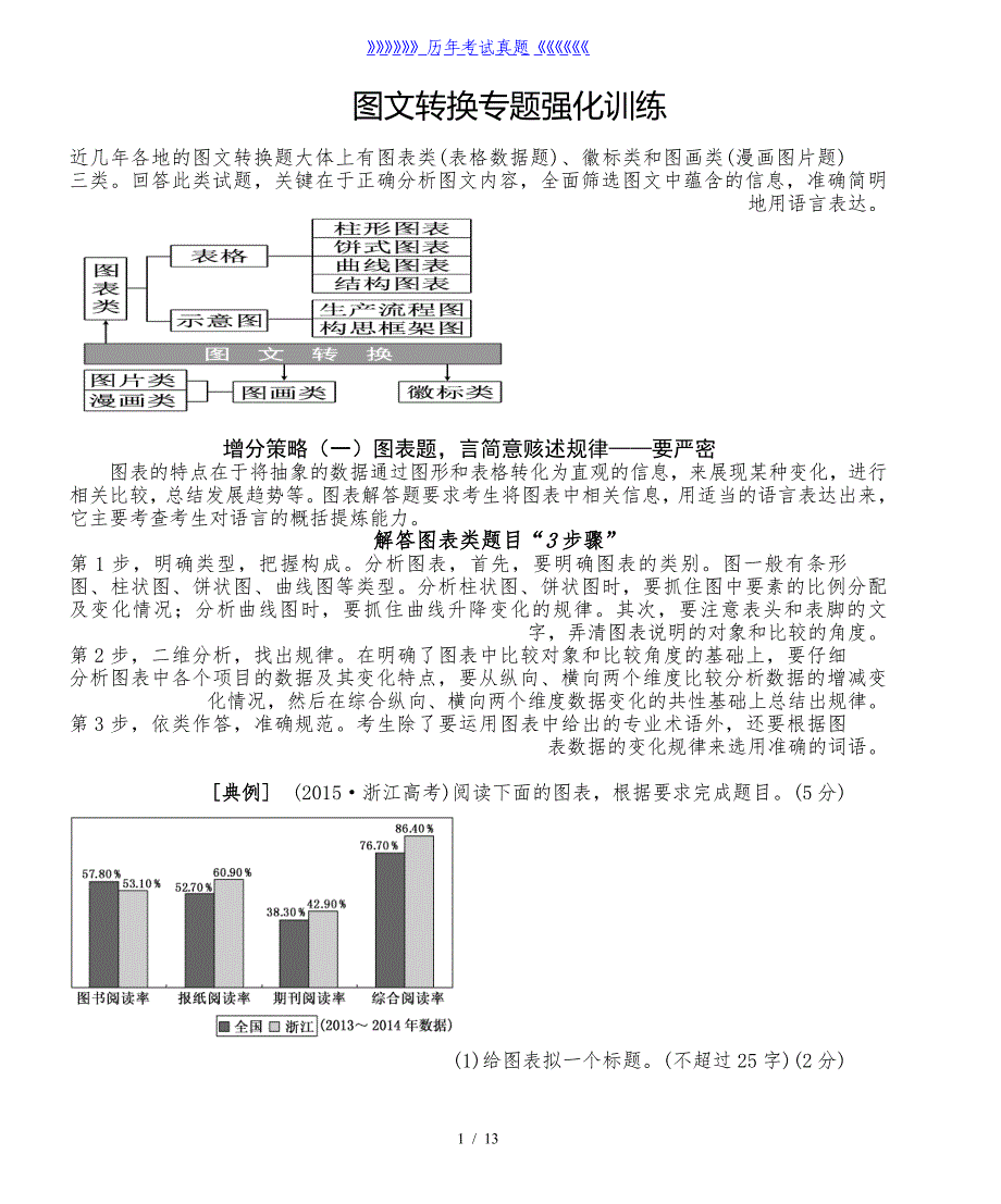 图文转换题(生)——2024年整理_第1页