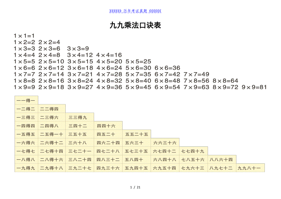 小学二年级九九乘法口诀表及口诀练习题-二年口诀表（2024年整理）_第1页