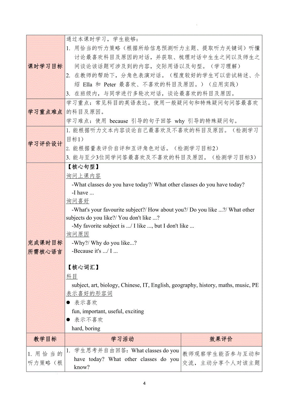 【教案】Unit4+单元整体教学设计+5课时教学设计+人教版（2024）七年级英语上册_第4页