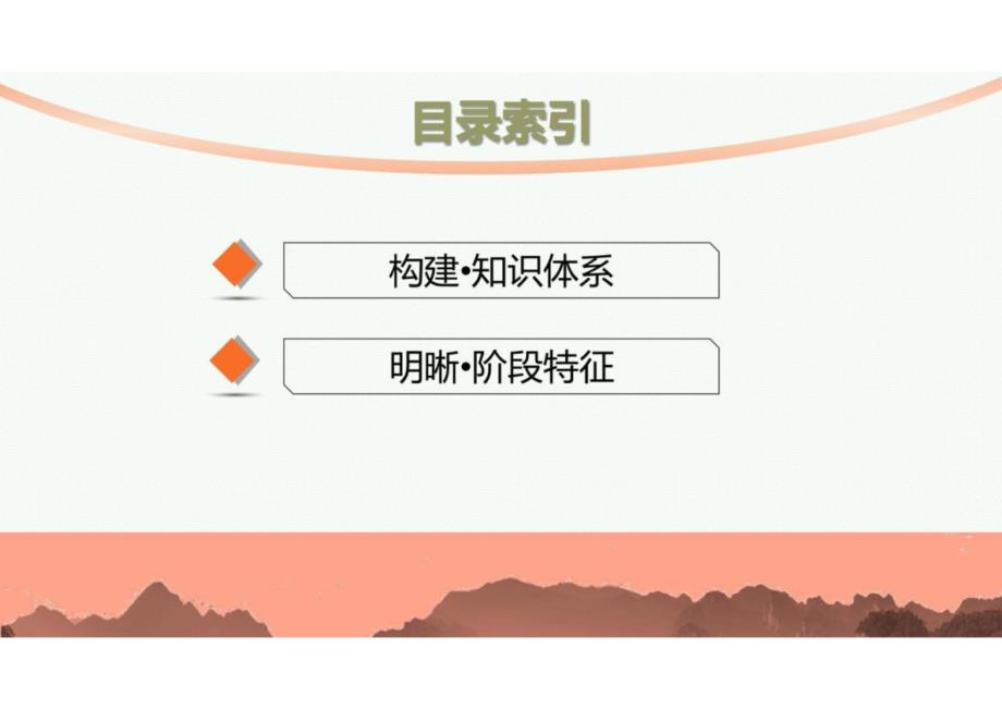 2024-2025学年高二历史选择性必修1（配人教版）教学课件 第4单元 单元整合 能力提升_第2页