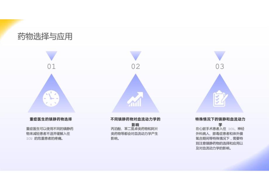 重症患者的镇静管理2024课件_第4页