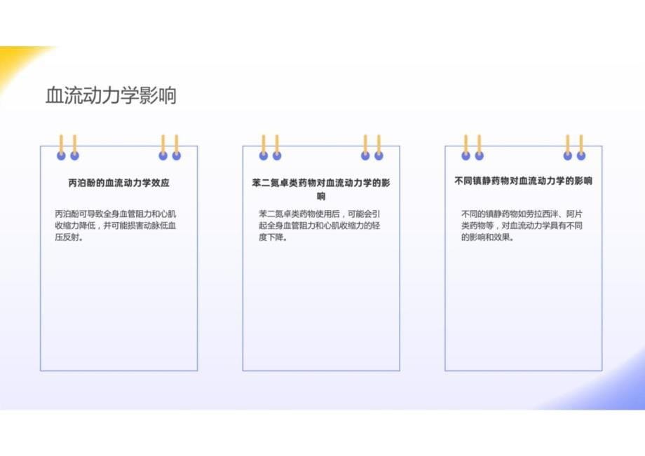 重症患者的镇静管理2024课件_第5页