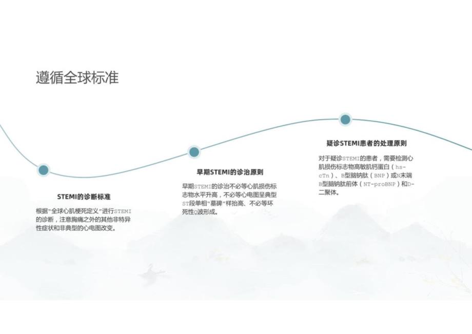 急性ST段抬高型心肌梗死治疗2024课件_第4页