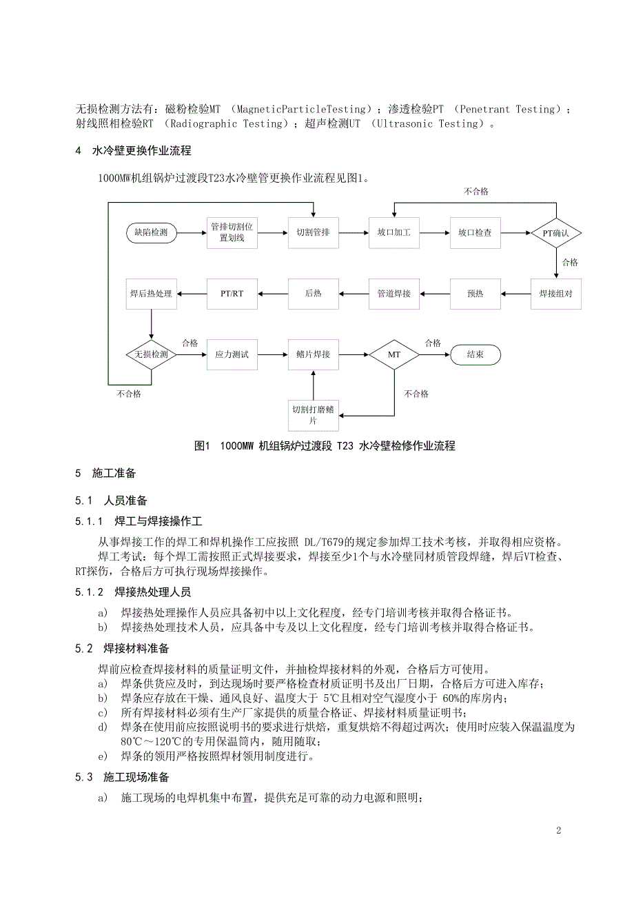 2024年1000MW 机组锅炉过渡段 T23 水冷壁管检修导则_第3页