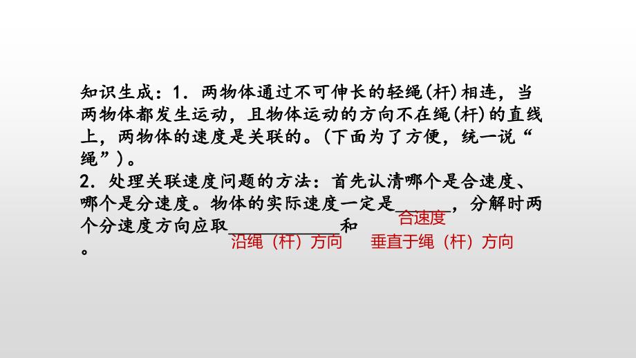 物理人教版（2019）必修第二册5.2运动的合成与分解（3）——关联速度问题（共15张ppt）_第4页