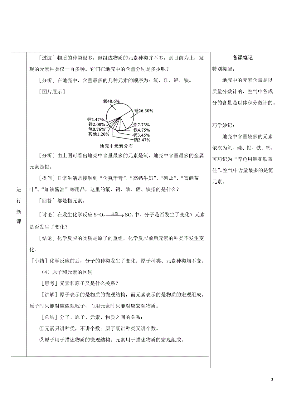 2024秋初中化学九年级上册教学设计（最新教案）第1课时 元素及元素符号_第3页