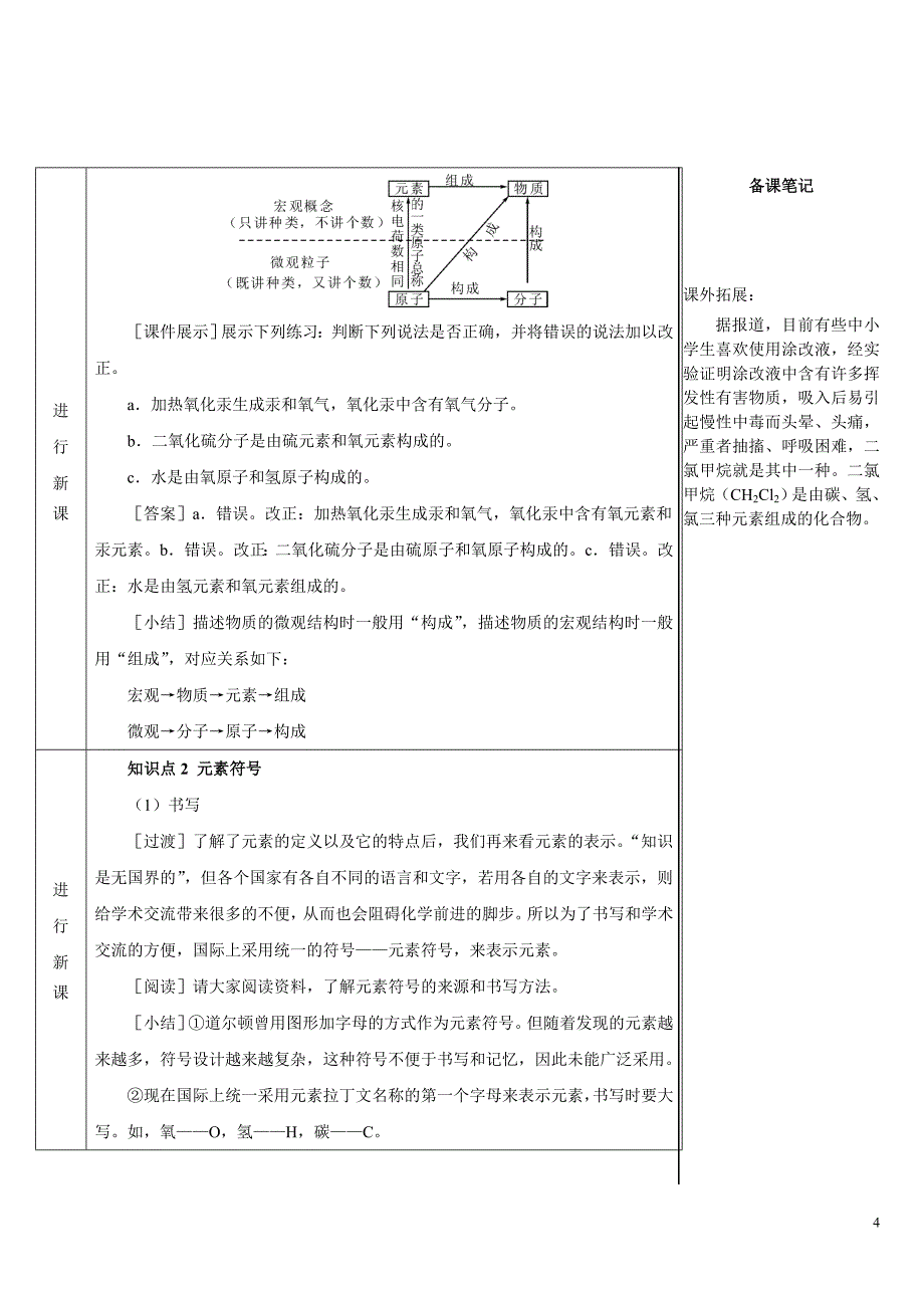 2024秋初中化学九年级上册教学设计（最新教案）第1课时 元素及元素符号_第4页