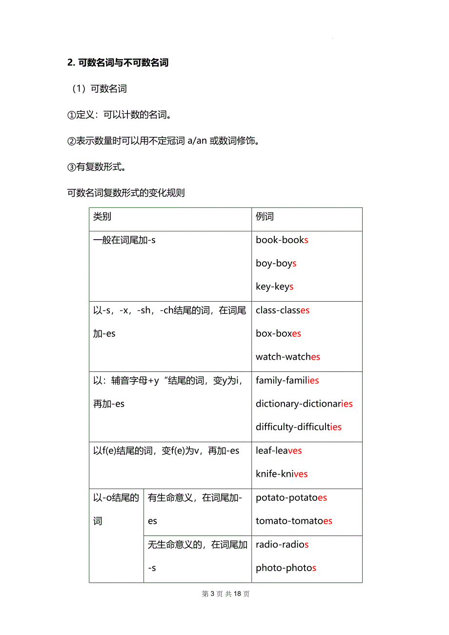 人教版（2024新版）七年级上册英语各单元重点语法知识点讲义_第3页