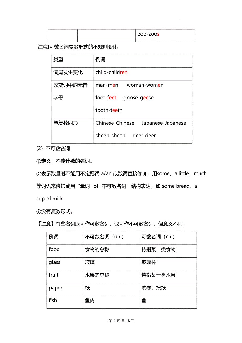 人教版（2024新版）七年级上册英语各单元重点语法知识点讲义_第4页