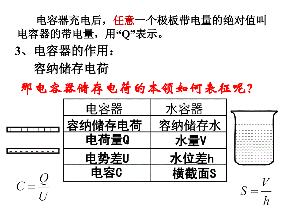 物理人教版（2019）必修第三册10.4电容器的电容（共20张ppt）_第3页