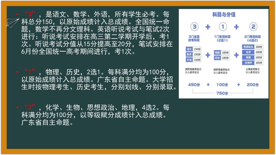 2023-2024学年高一选科指导（共31张ppt）_第4页