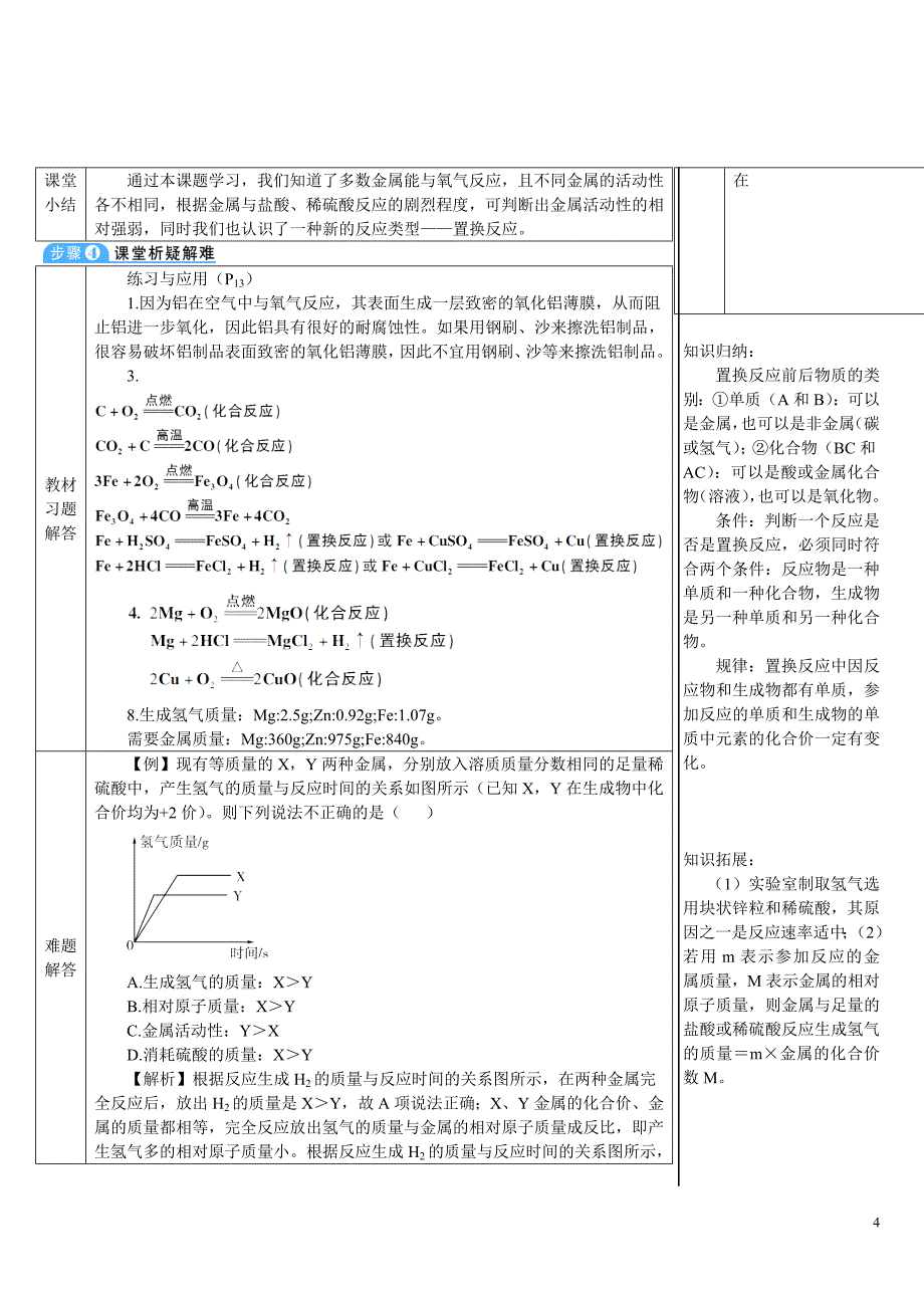 2024秋初中化学九年级下册教学设计第1课时 金属与氧气、酸的反应（导学案）_第4页