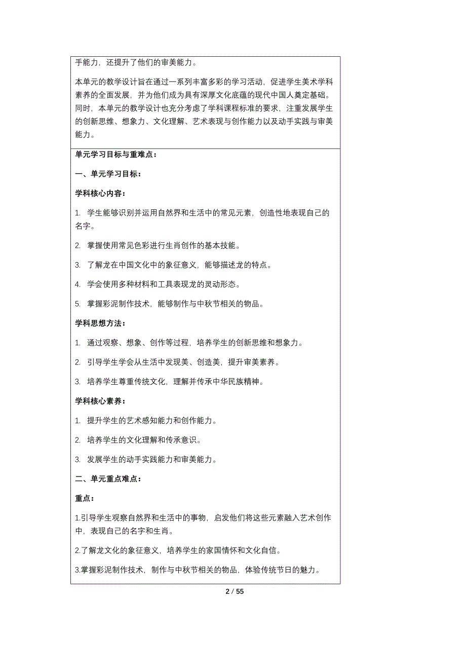 新人教版（2024）小学一年级美术上册全册教学设计汇编（共15课）_第2页