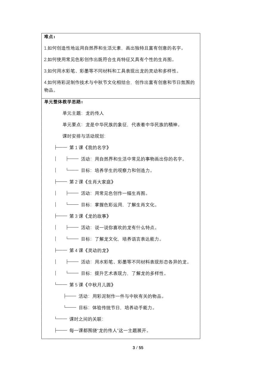 新人教版（2024）小学一年级美术上册全册教学设计汇编（共15课）_第3页