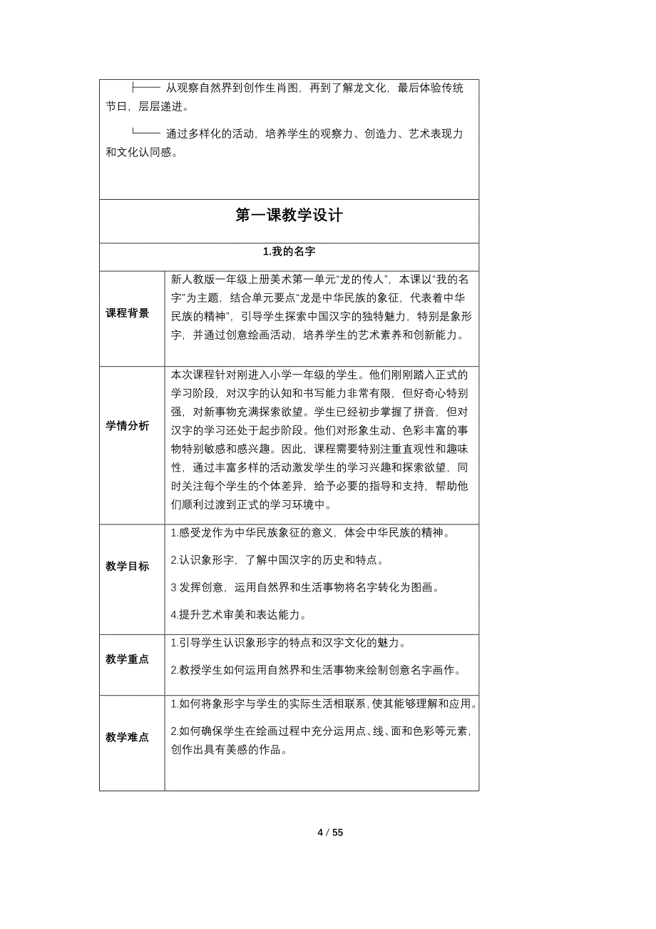 新人教版（2024）小学一年级美术上册全册教学设计汇编（共15课）_第4页