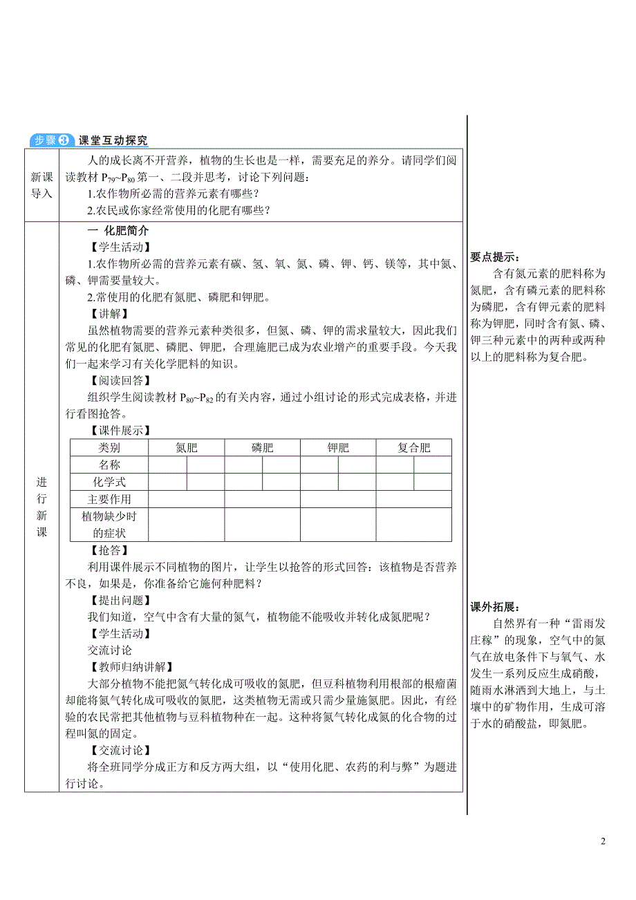 2024秋初中化学九年级下册教学设计课题2 化学肥料（导学案）_第2页