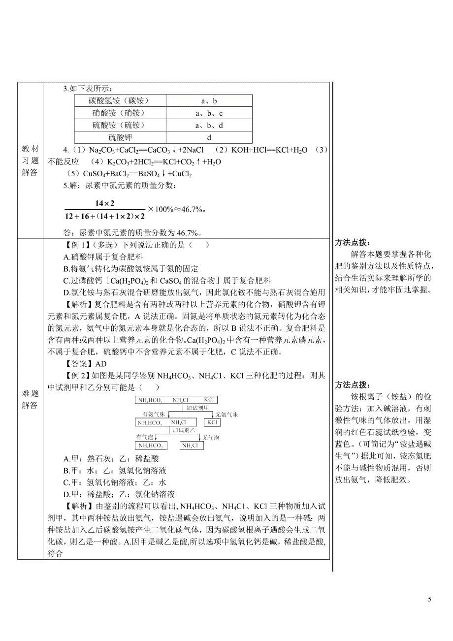 2024秋初中化学九年级下册教学设计课题2 化学肥料（导学案）_第5页