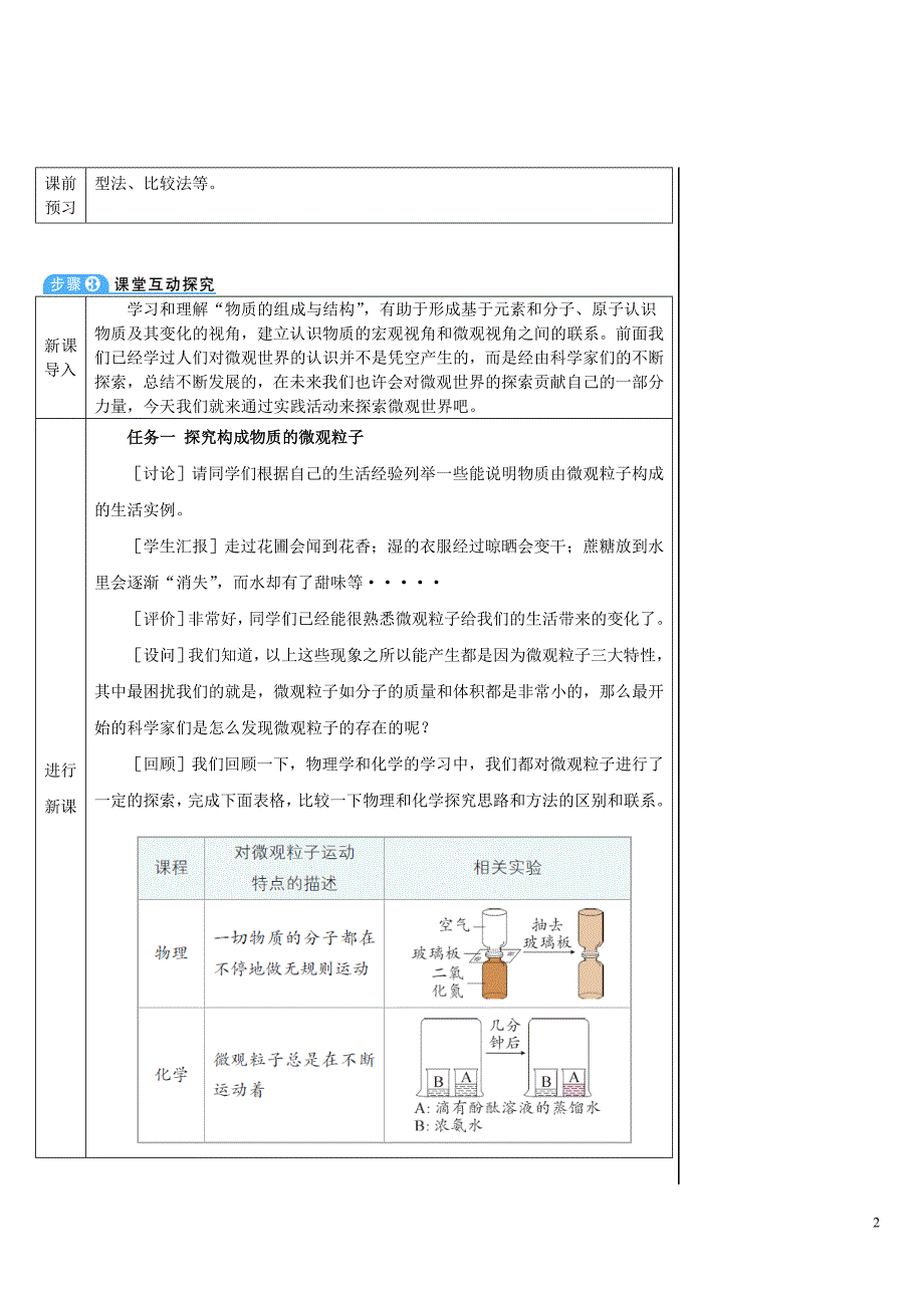 2024秋初中化学九年级上册教学设计（最新教案）跨学科实践活动2_第2页