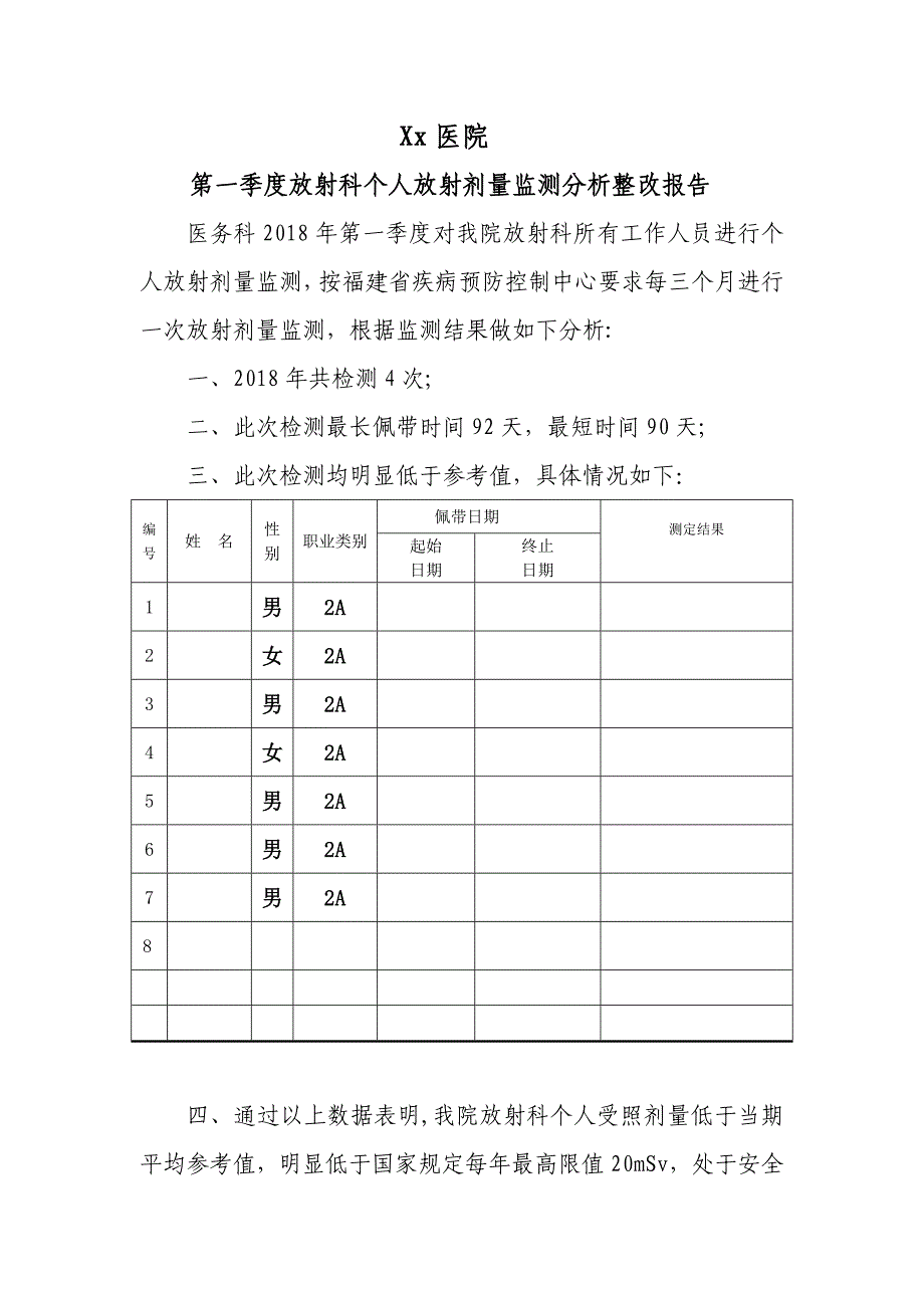 医学课件 Xx医院第一季度放射科个人放射剂量监测分析整改报告_第1页