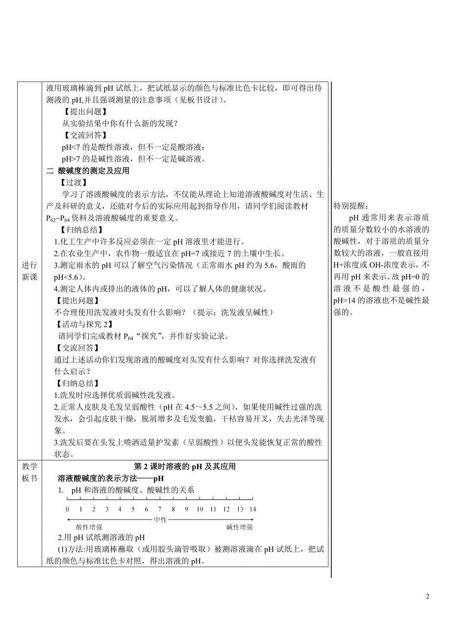 2024秋初中化学九年级下册教学设计第2课时 溶液的pH及其应用（导学案）_第2页