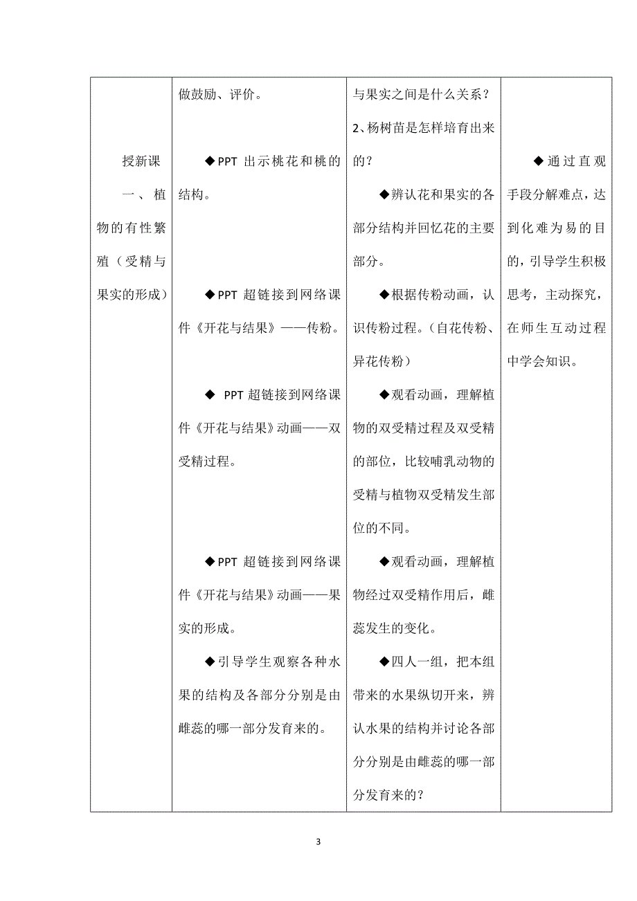 2024年秋初中生物八年级下册教学设计（最新教案）第一节植物的生殖_第3页