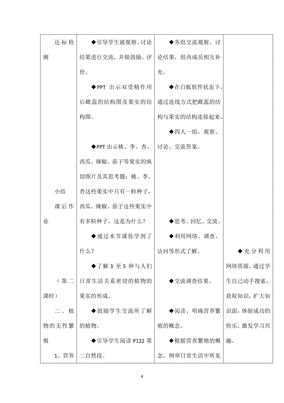 2024年秋初中生物八年级下册教学设计（最新教案）第一节植物的生殖_第4页