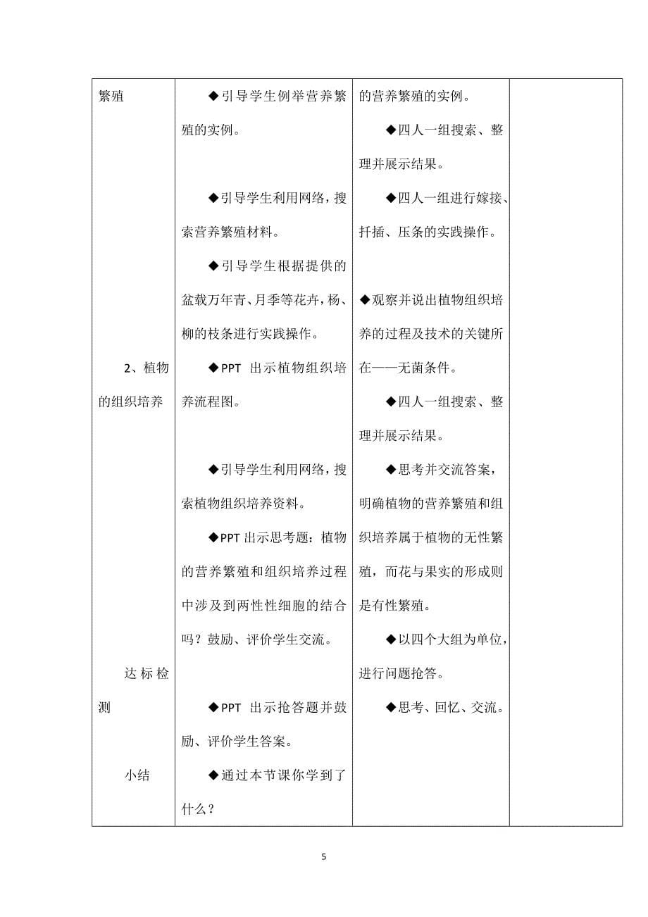 2024年秋初中生物八年级下册教学设计（最新教案）第一节植物的生殖_第5页