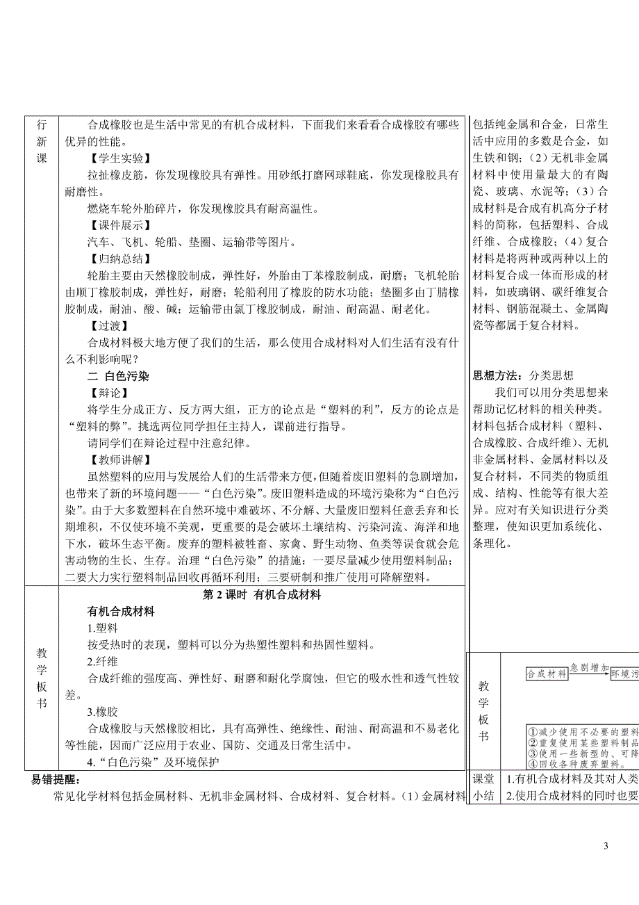 2024秋初中化学九年级下册教学设计第2课时 有机合成材料（导学案）_第3页