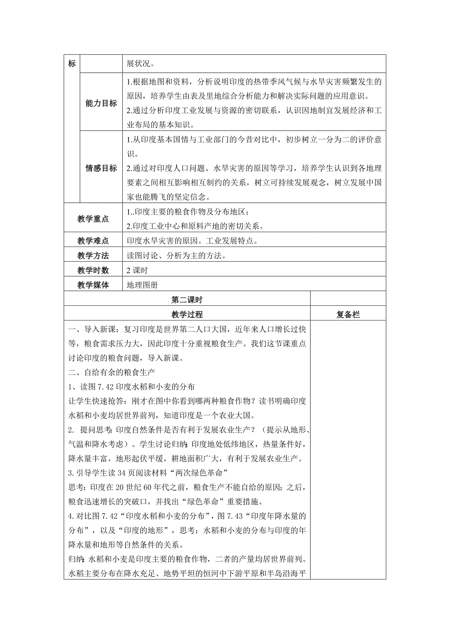 2024秋初中地理七年级下册教学设计（最新教案）第三节 印度_第4页