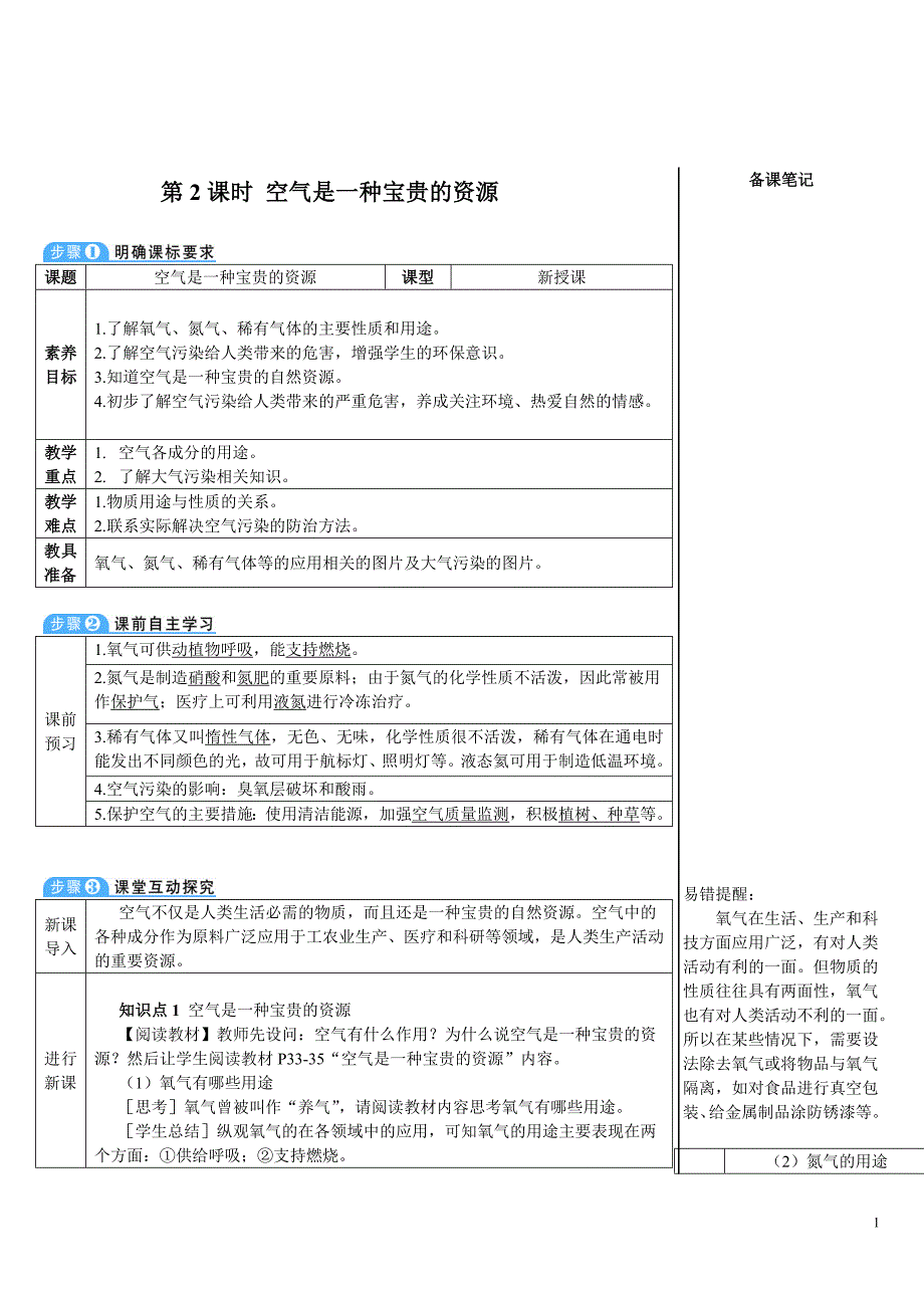 2024秋初中化学九年级上册教学设计（最新教案）第2课时 空气是一种宝贵的资源_第1页